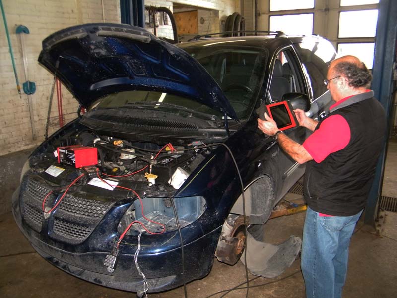 Diagnostics